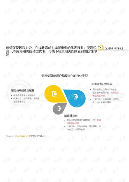 《2020中國移動互聯網春季大報告》解讀 域名服務在移動生態中的新角色